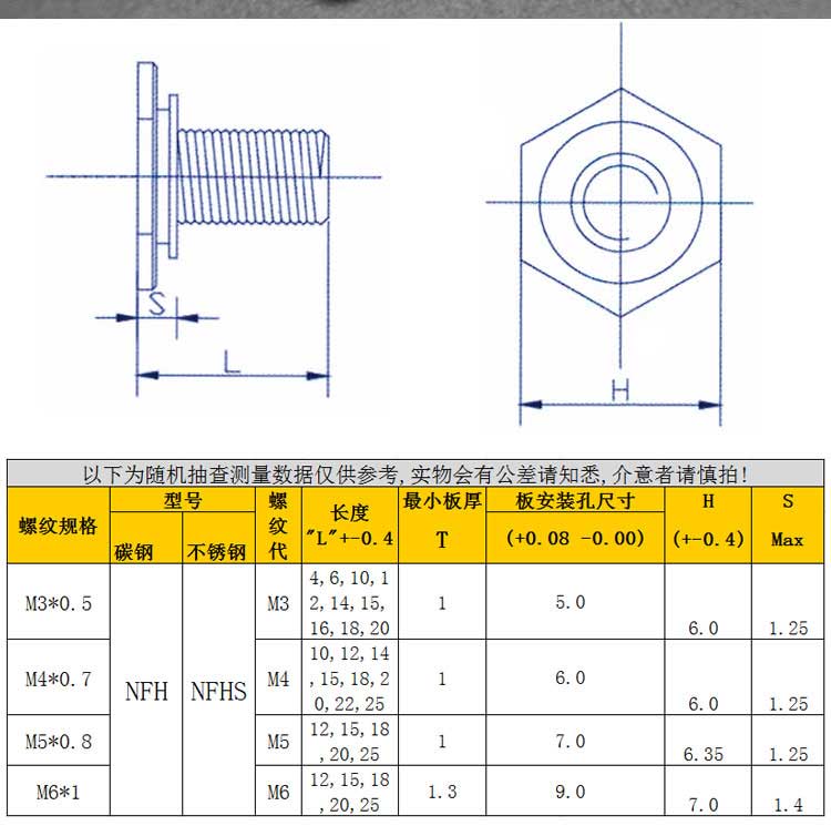 詳情頁(yè)_六角壓鉚螺釘_03.jpg